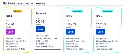 Ovh dedicated server pricing - Dedicated servers are a perfect solution for hosting your projects, when shared hosting plans no longer deliver enough power. You get total flexibility in terms of how you manage your server, so you can adapt it to suit your needs. The Hosting range offers balanced configurations for web hosting. It meets needs for high availability, high ... 